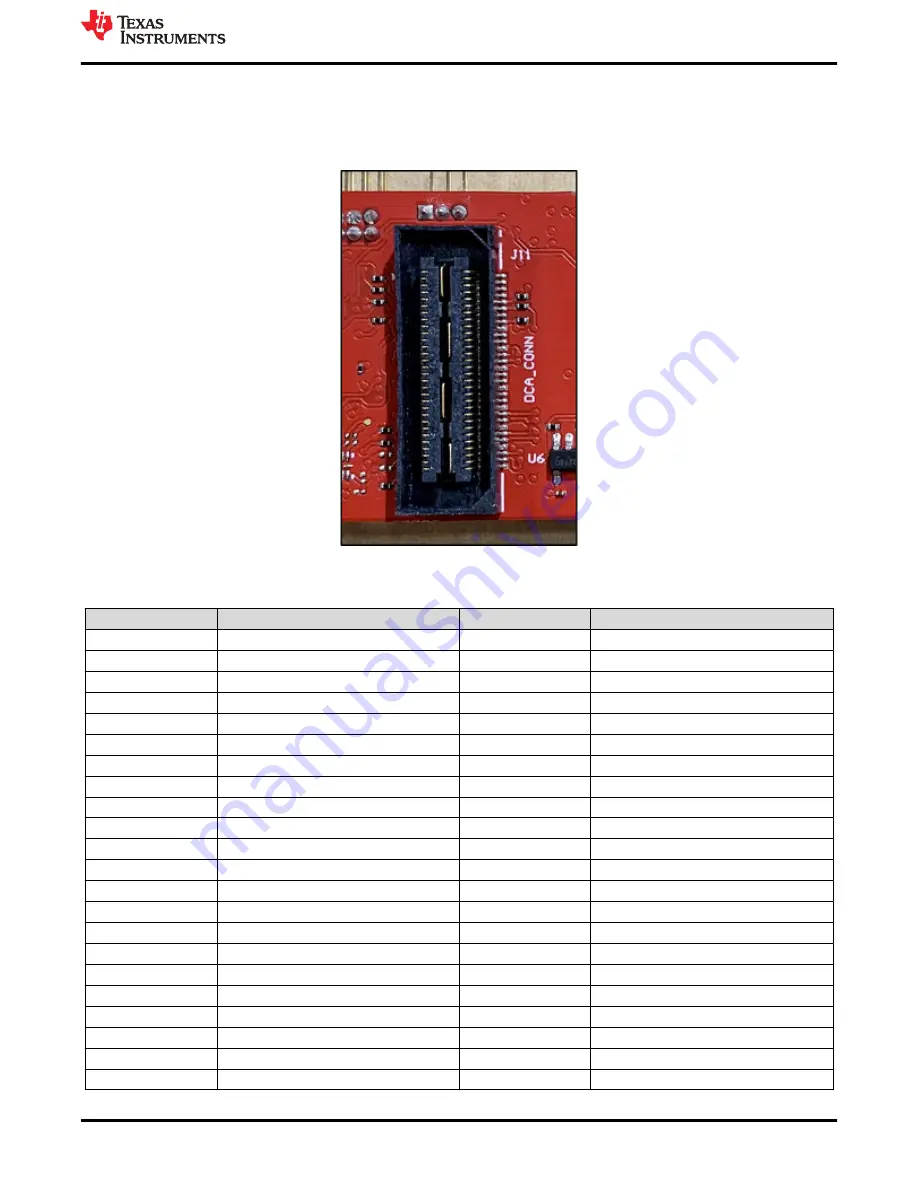 Texas Instruments AWR1843AOP EVM User Manual Download Page 15