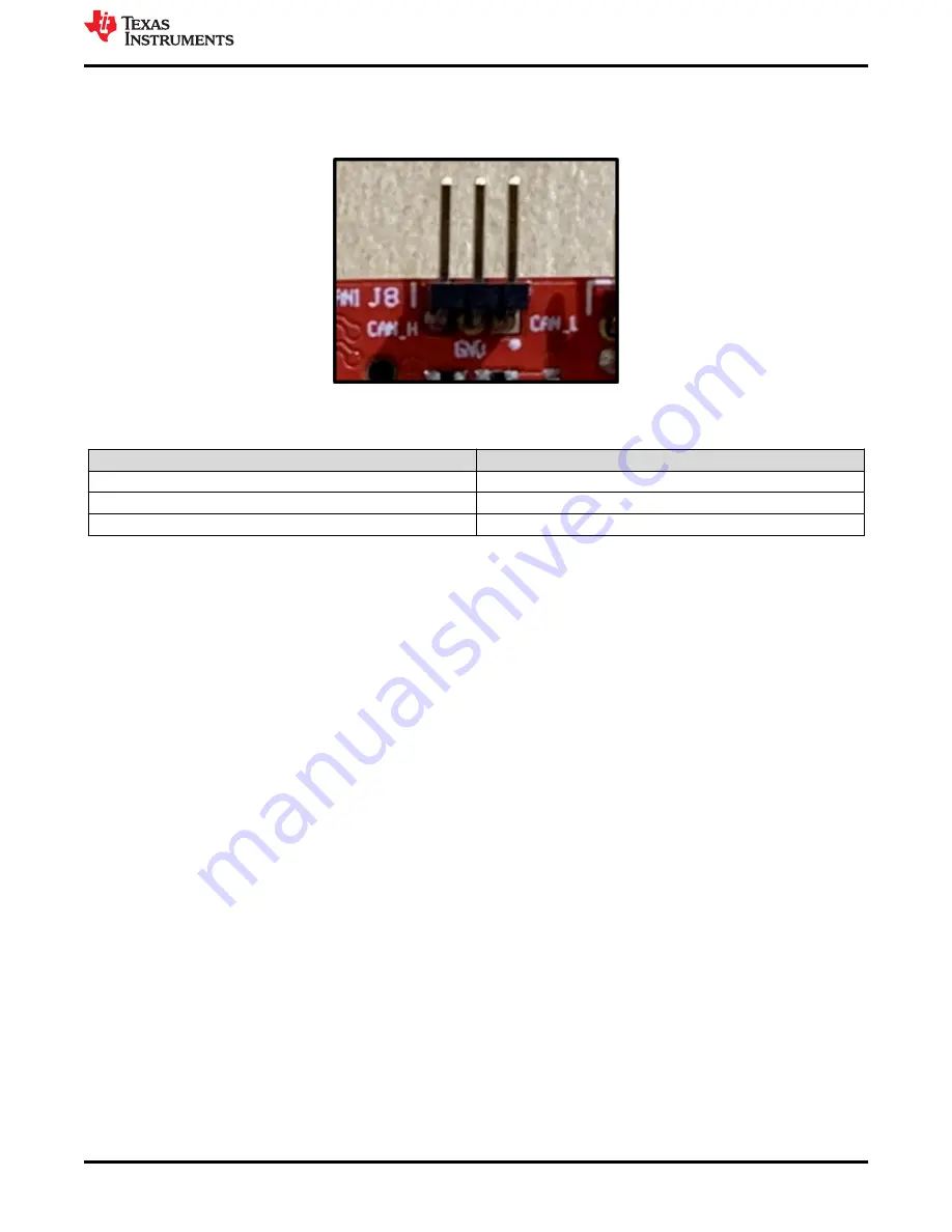 Texas Instruments AWR1843AOP EVM Скачать руководство пользователя страница 19