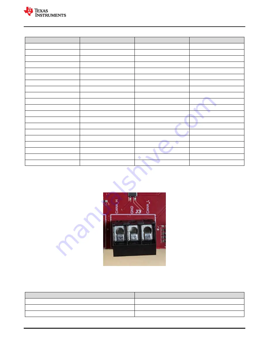 Texas Instruments AWR2944EVM User Manual Download Page 17