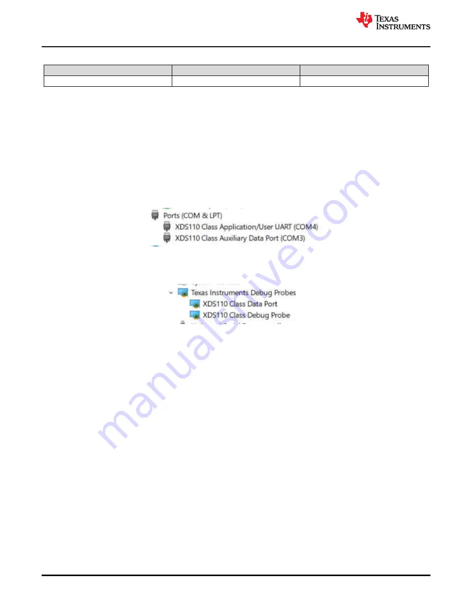 Texas Instruments AWR2944EVM User Manual Download Page 26