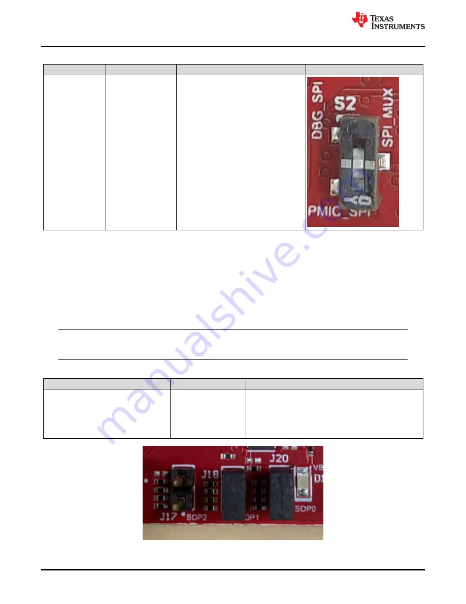 Texas Instruments AWR2944EVM Скачать руководство пользователя страница 30