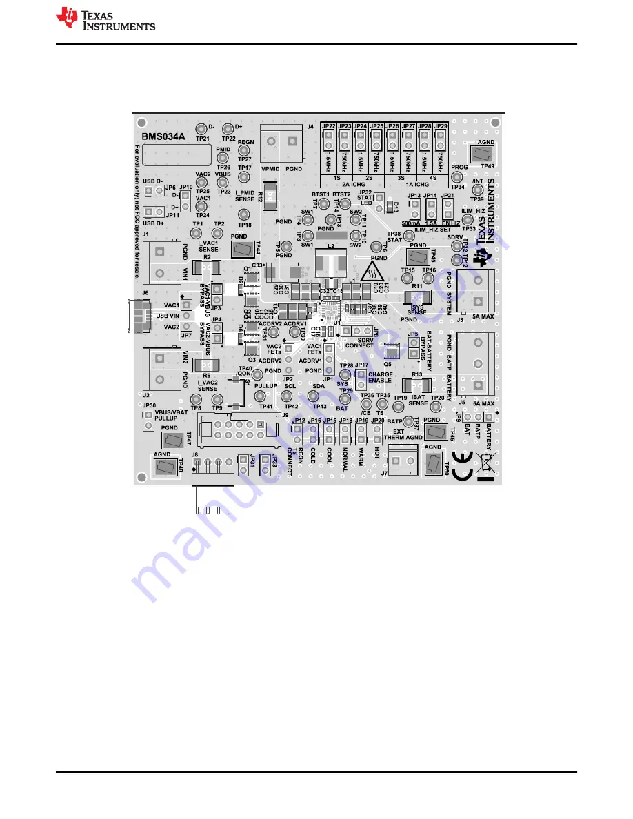 Texas Instruments BMS034 User Manual Download Page 15