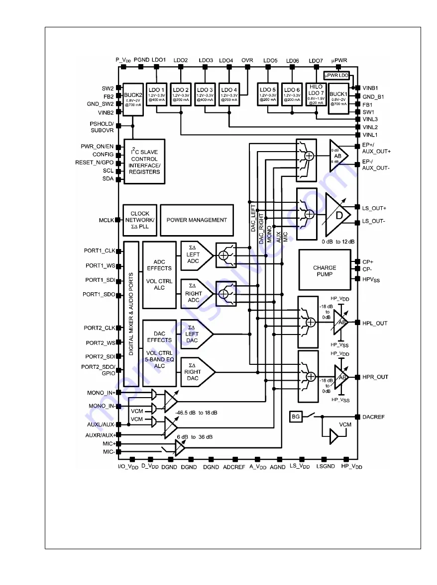 Texas Instruments Boomer LM49360 Скачать руководство пользователя страница 3