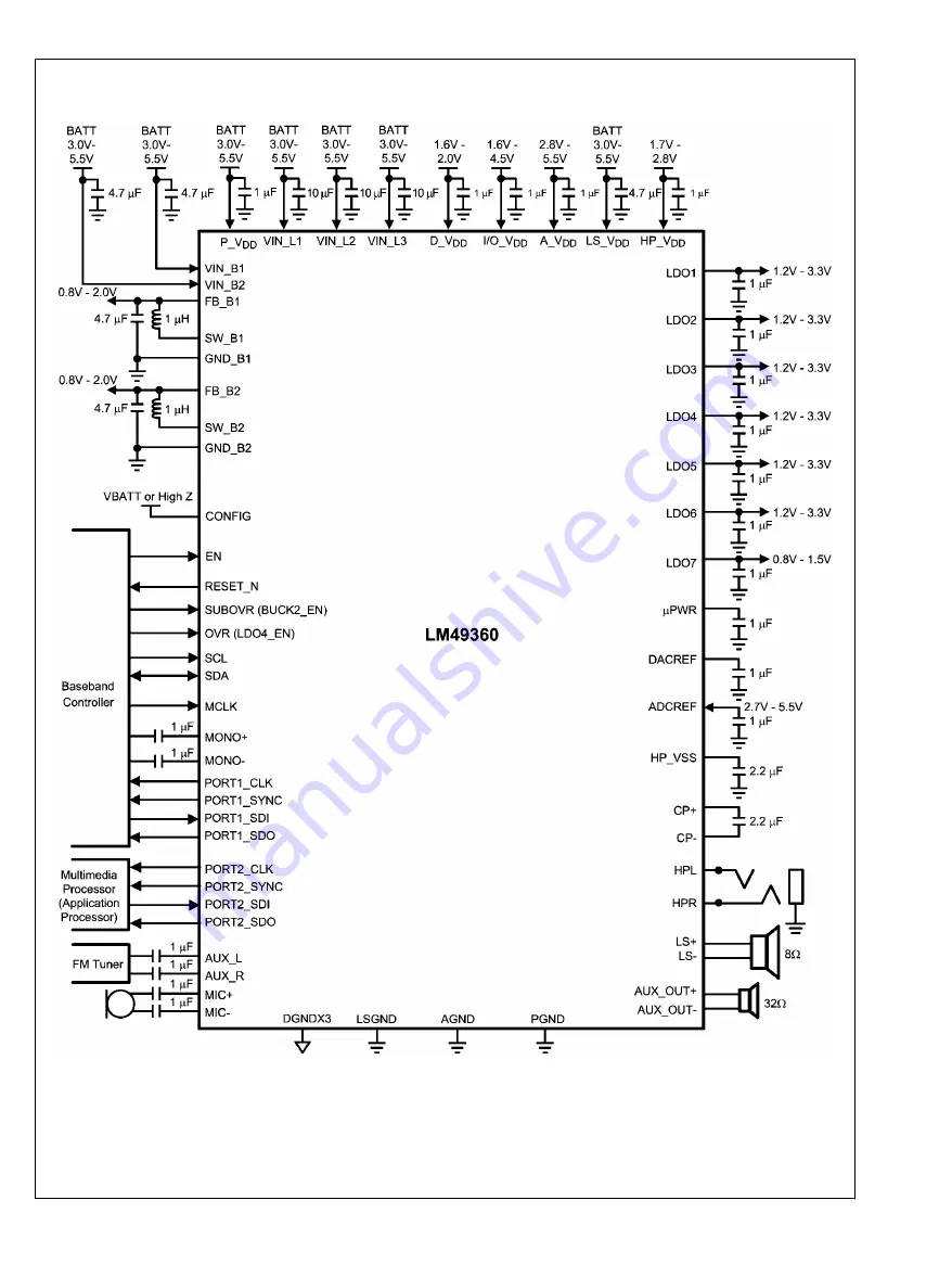 Texas Instruments Boomer LM49360 Скачать руководство пользователя страница 4