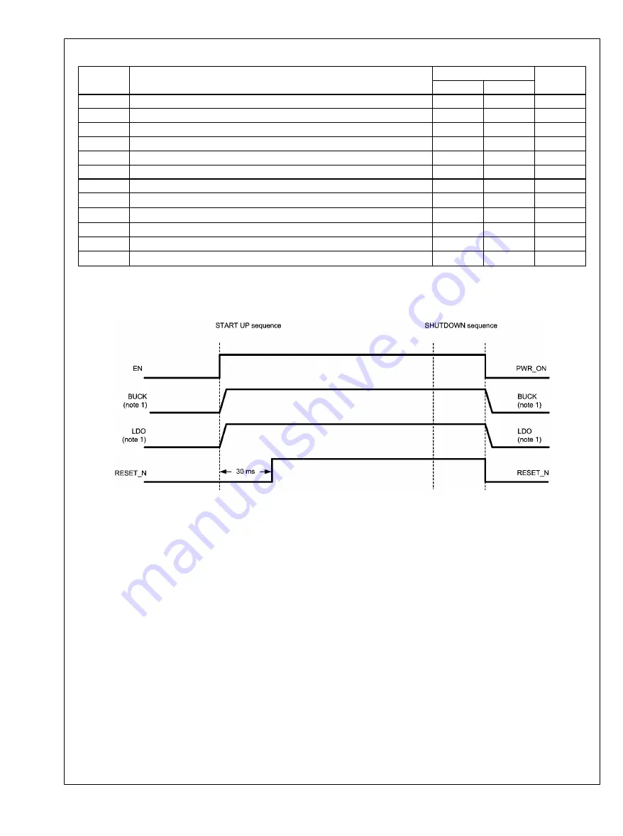 Texas Instruments Boomer LM49360 User Manual Download Page 41