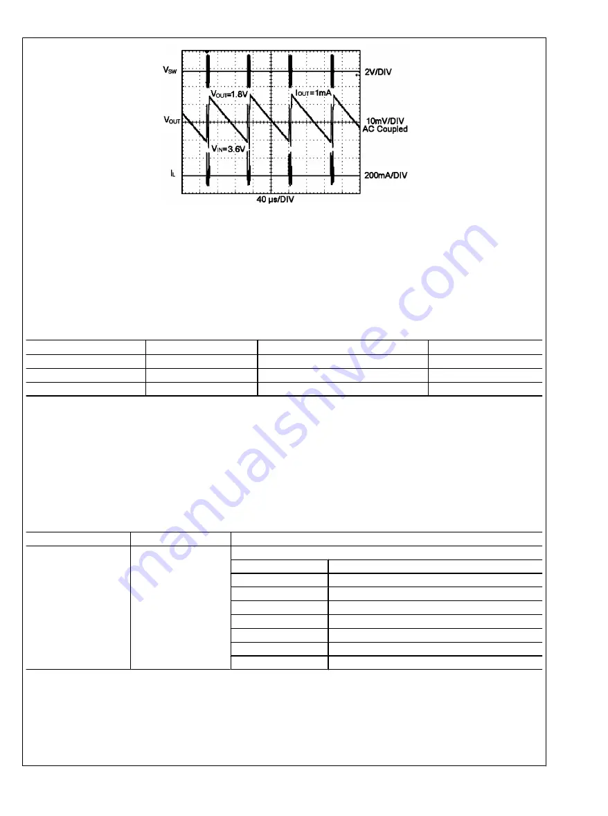 Texas Instruments Boomer LM49360 User Manual Download Page 56