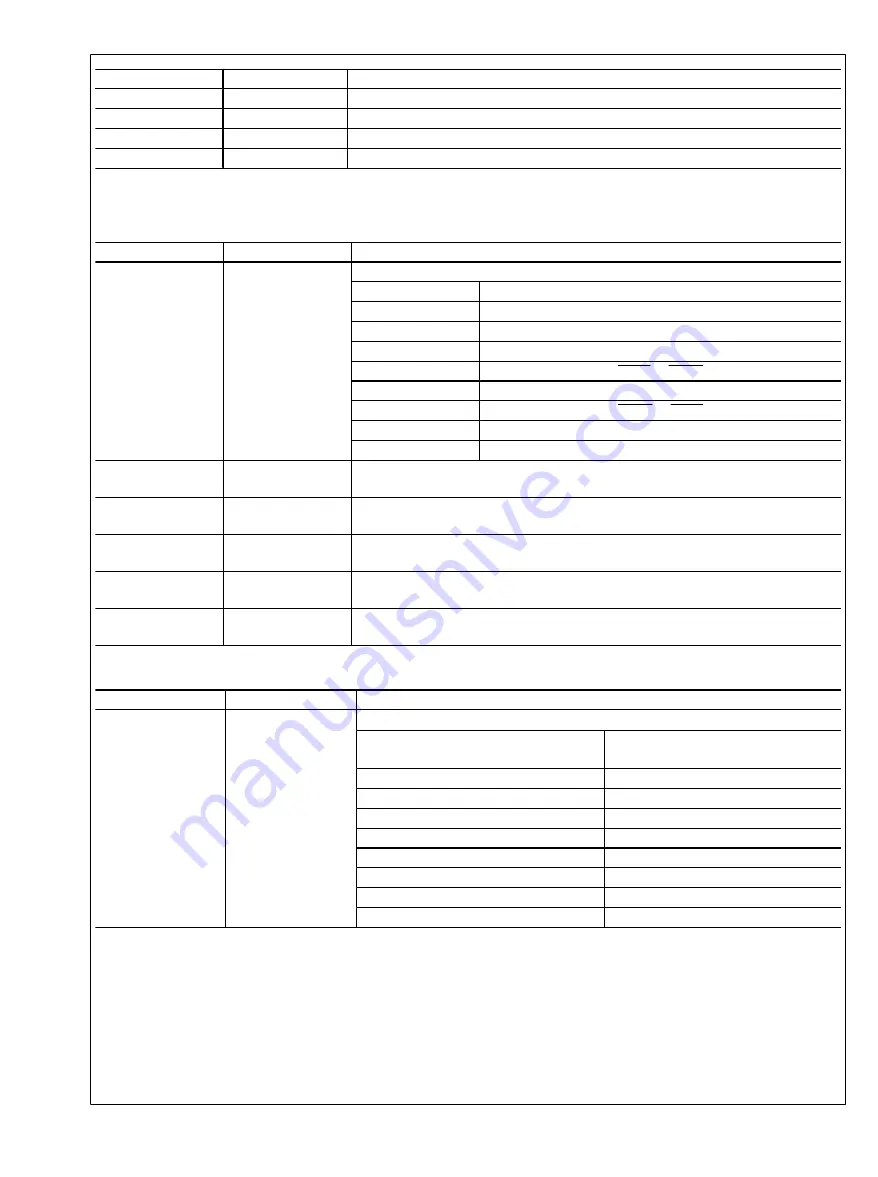 Texas Instruments Boomer LM49360 User Manual Download Page 63