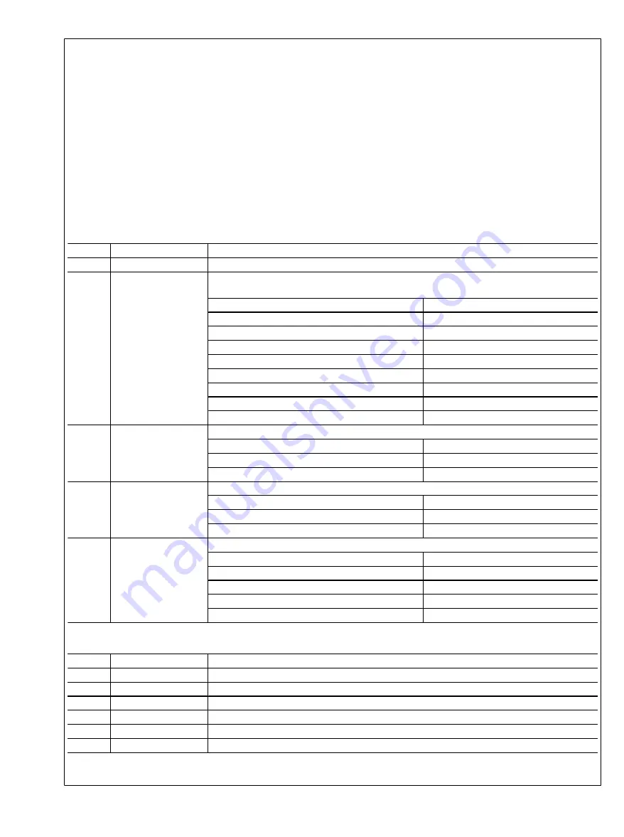 Texas Instruments Boomer LM49360 User Manual Download Page 75