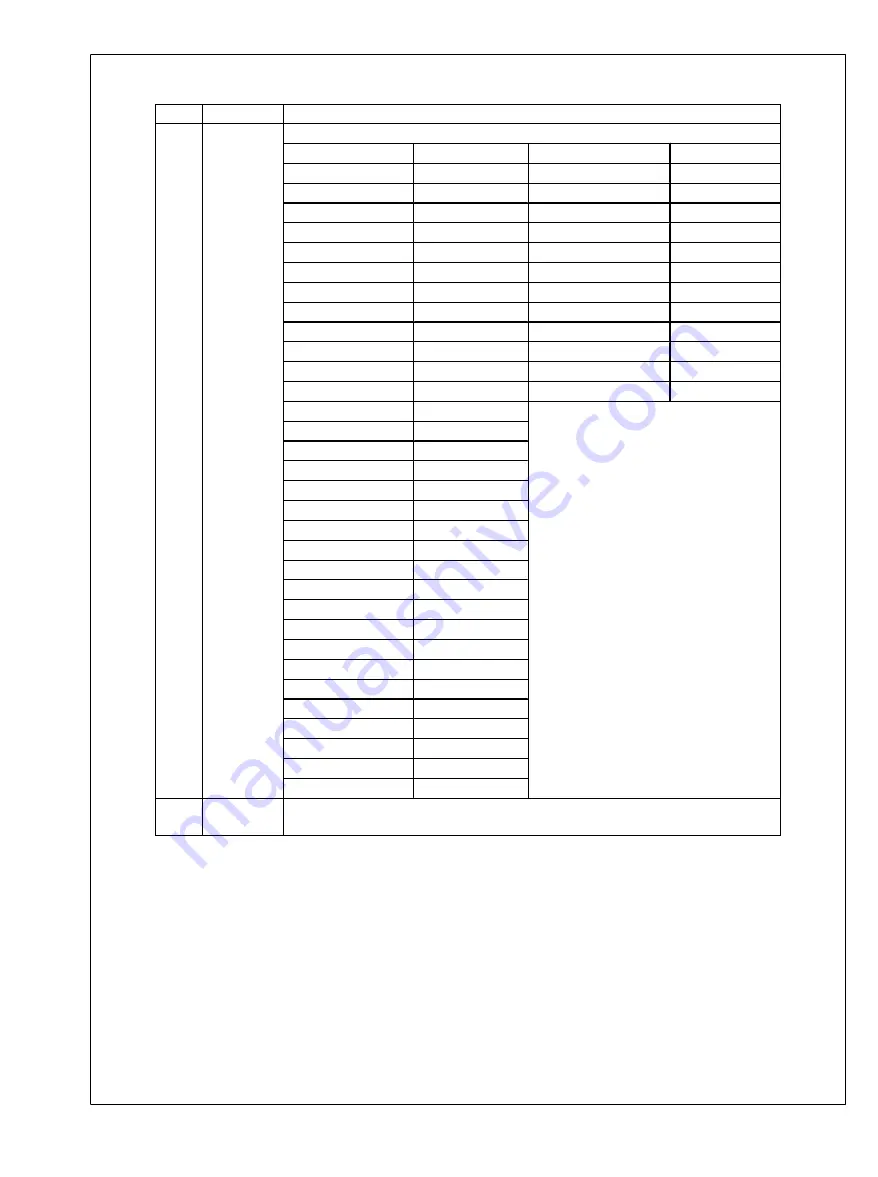 Texas Instruments Boomer LM49360 User Manual Download Page 77