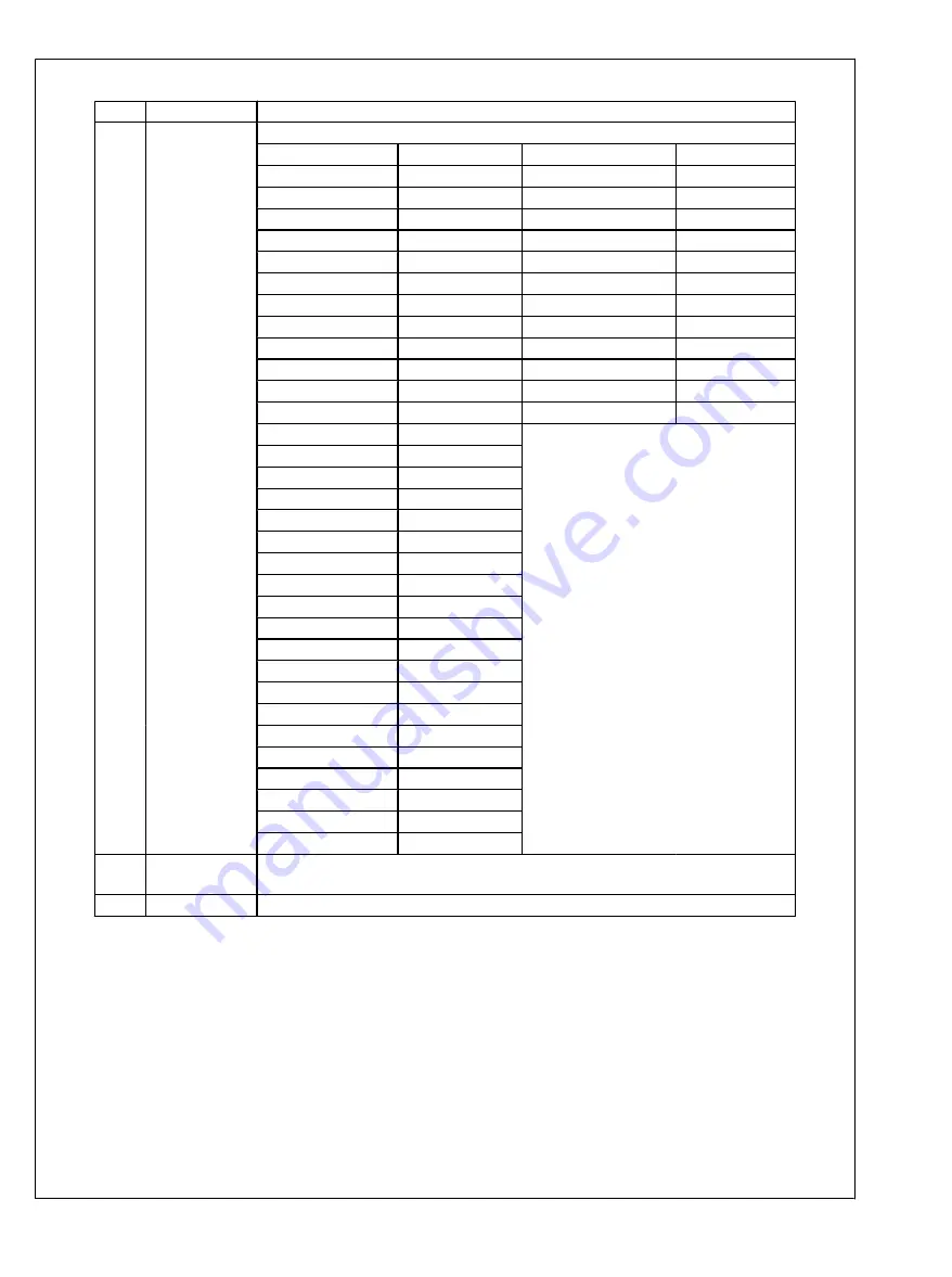 Texas Instruments Boomer LM49360 User Manual Download Page 78