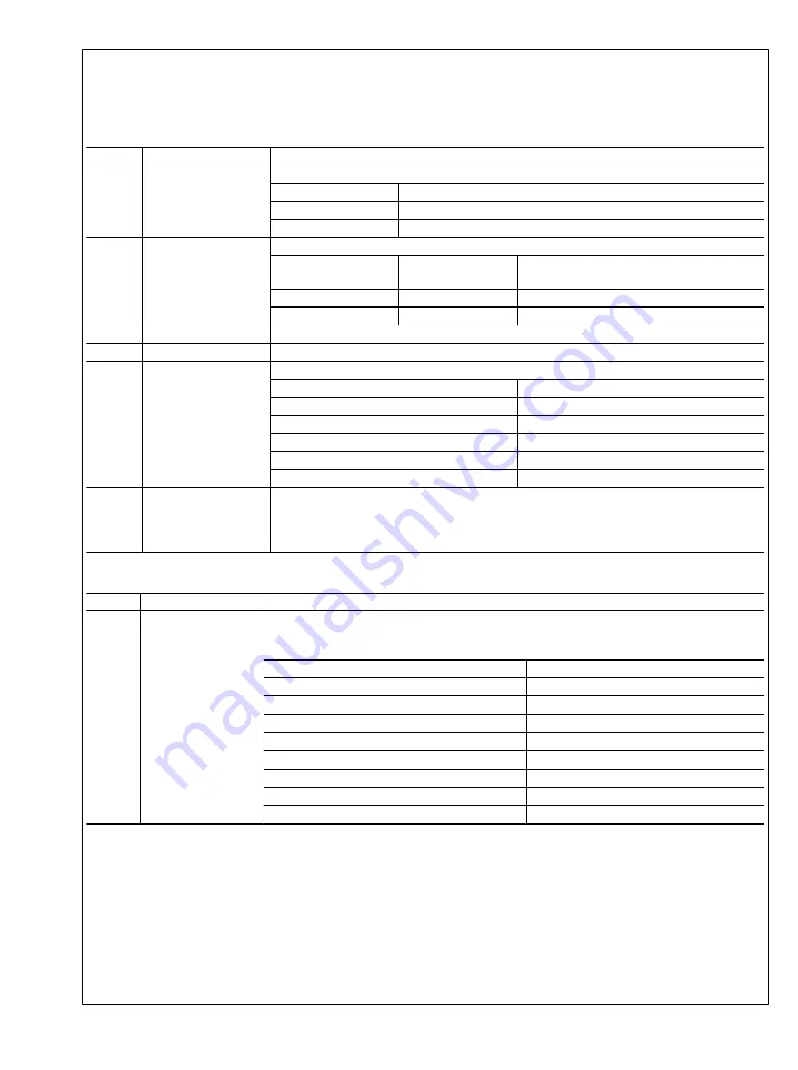 Texas Instruments Boomer LM49360 User Manual Download Page 81