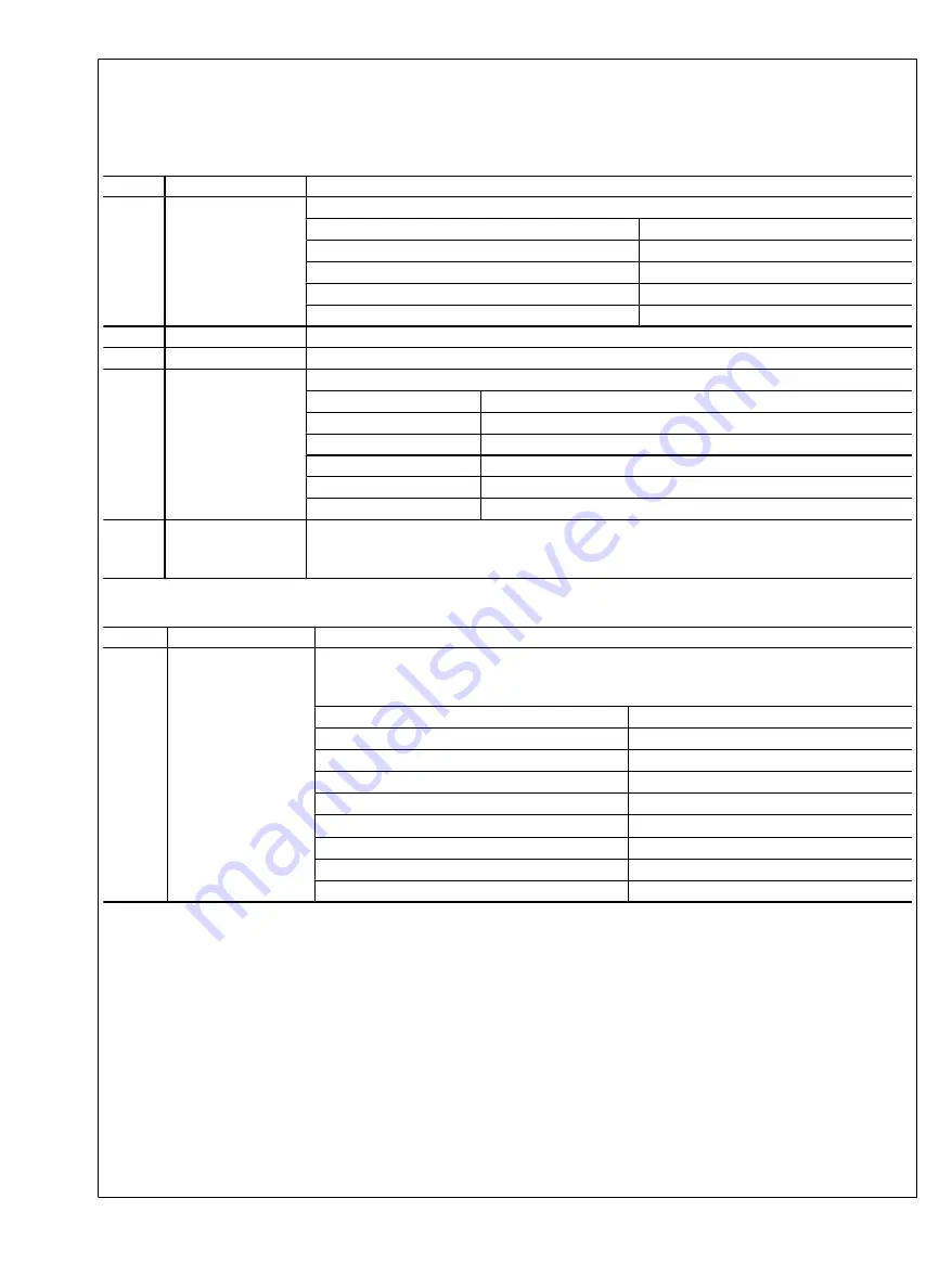 Texas Instruments Boomer LM49360 User Manual Download Page 83