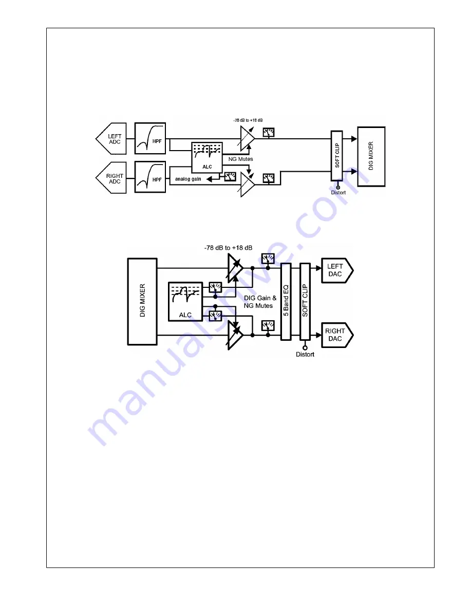 Texas Instruments Boomer LM49360 Скачать руководство пользователя страница 95