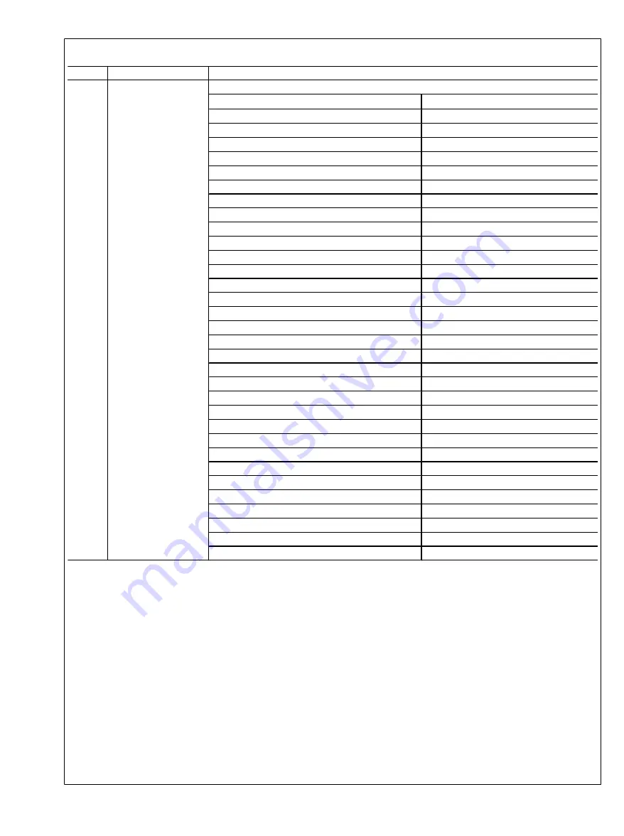 Texas Instruments Boomer LM49360 User Manual Download Page 101