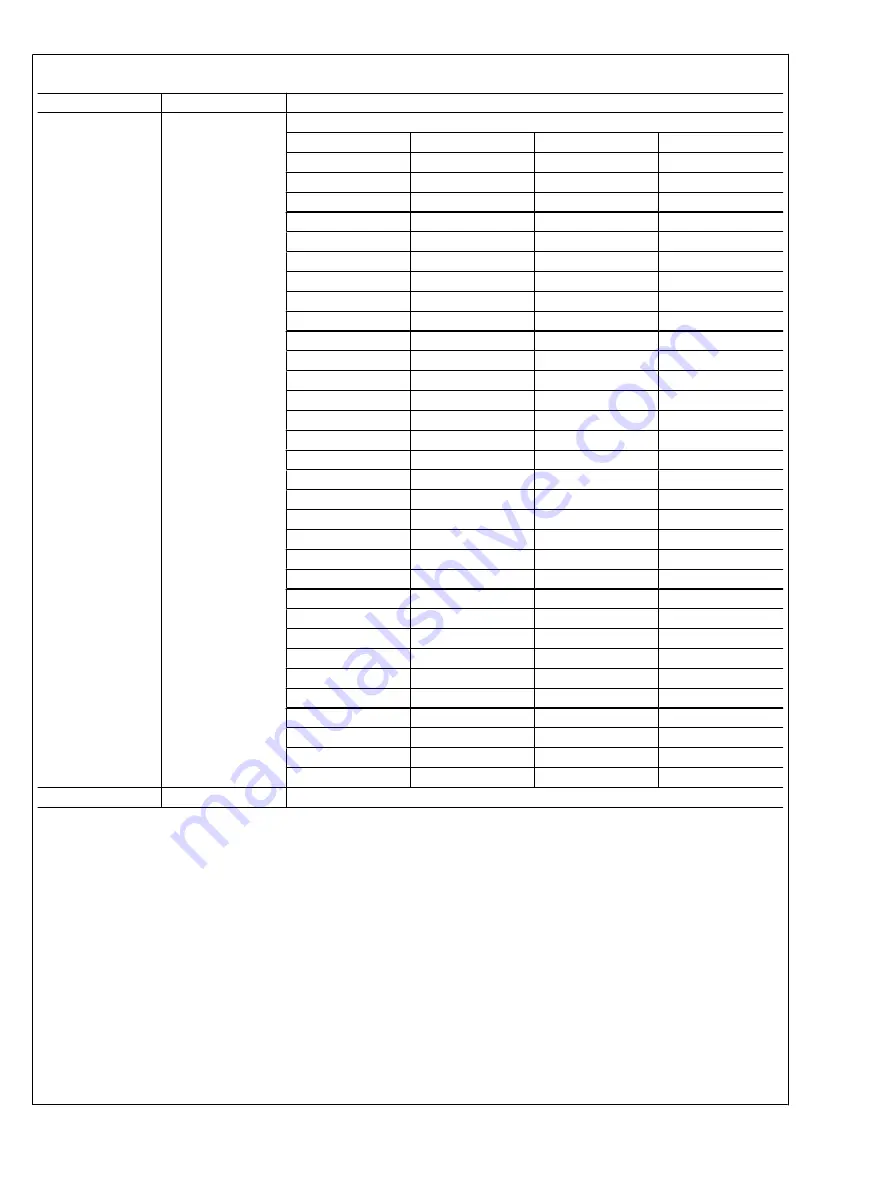 Texas Instruments Boomer LM49360 User Manual Download Page 104