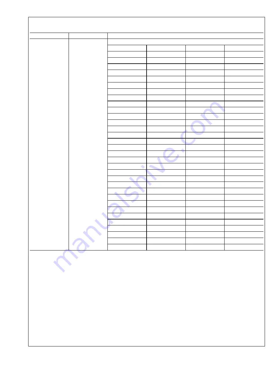 Texas Instruments Boomer LM49360 User Manual Download Page 105