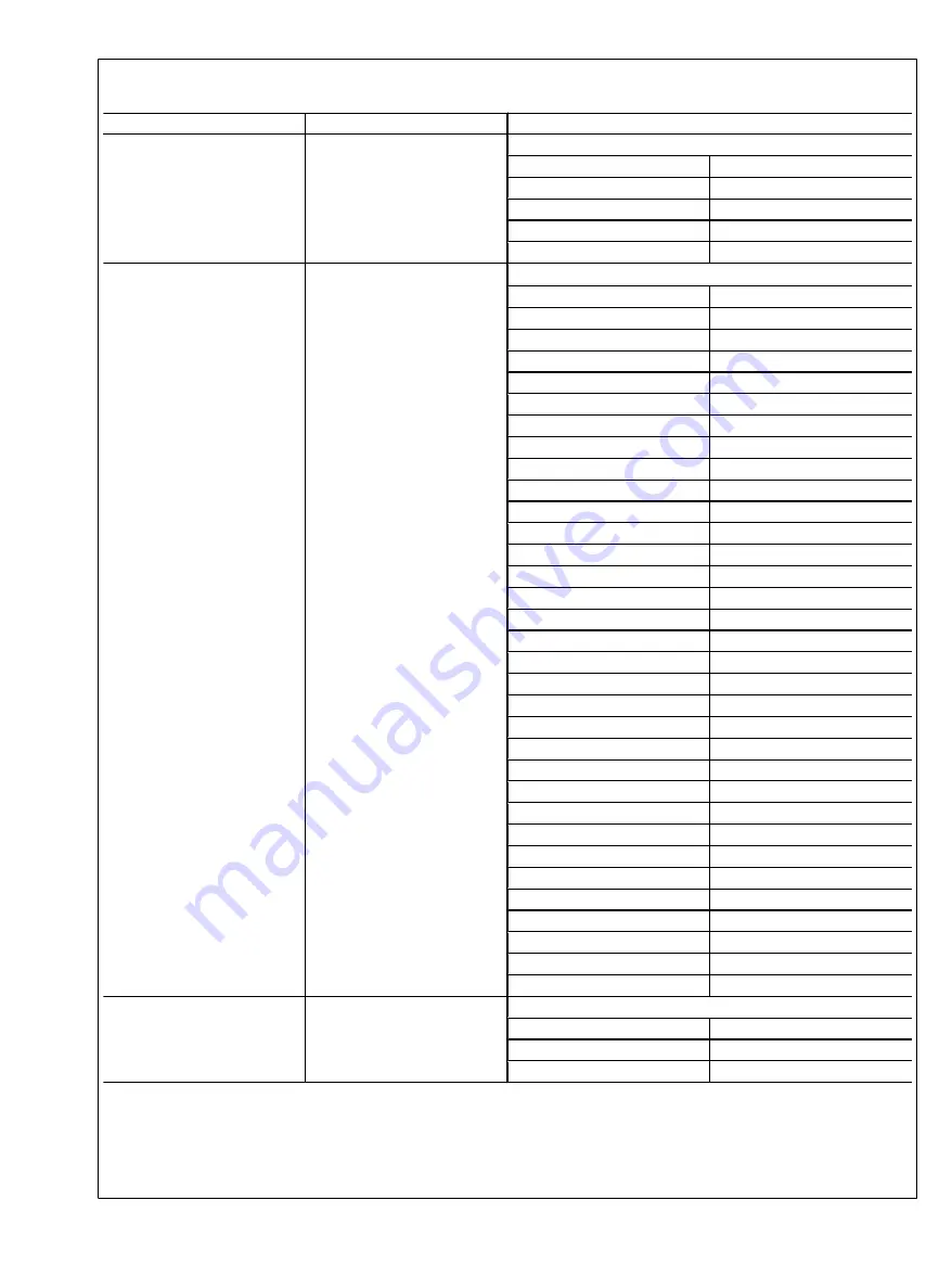 Texas Instruments Boomer LM49360 User Manual Download Page 119