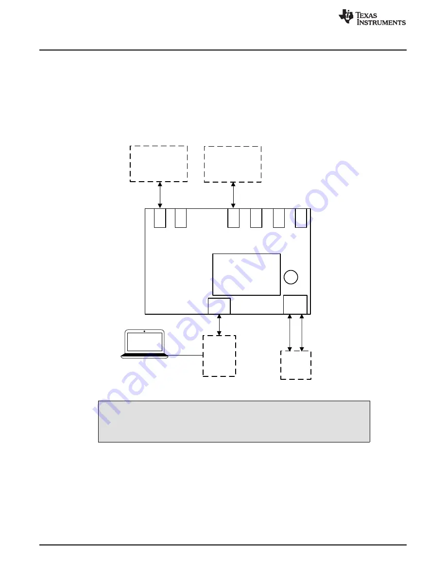 Texas Instruments BOOST-PSEMTHR-007 Скачать руководство пользователя страница 4