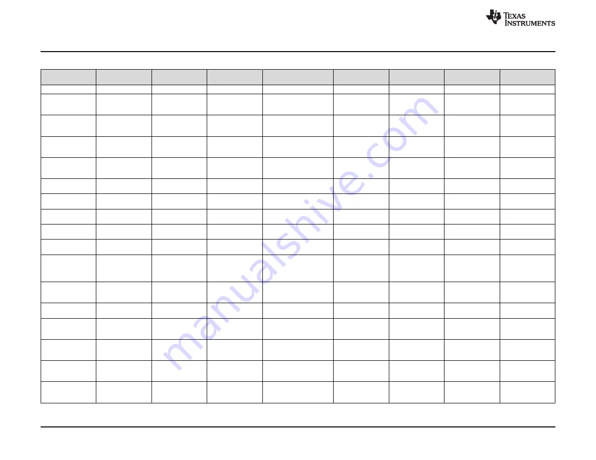Texas Instruments BOOST-PSEMTHR-007 Скачать руководство пользователя страница 30