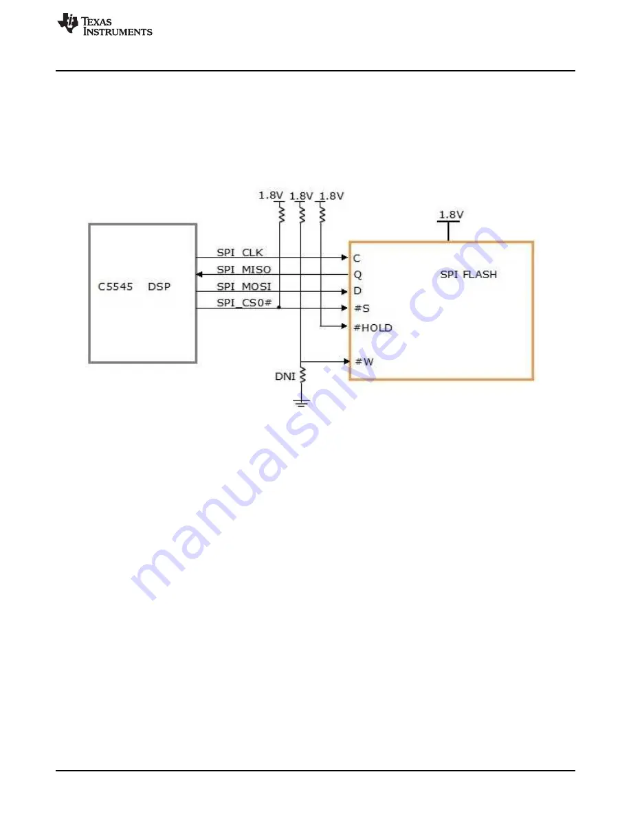 Texas Instruments BoosterPack C5545 Hardware User'S Manual Download Page 15