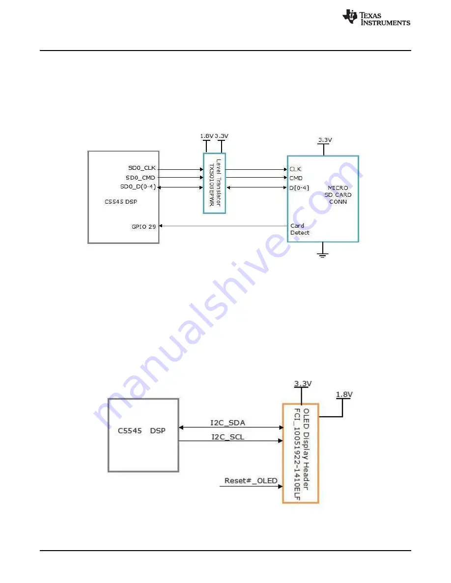 Texas Instruments BoosterPack C5545 Hardware User'S Manual Download Page 18