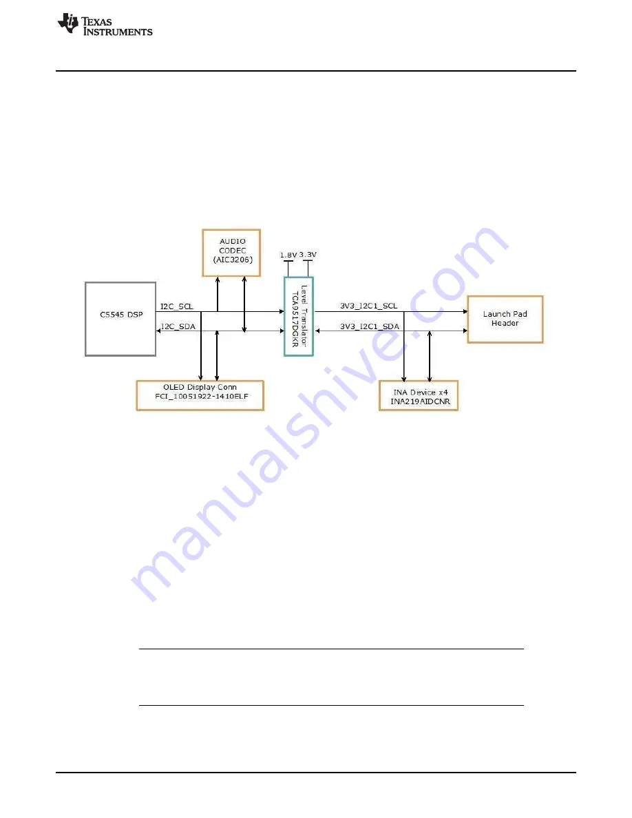 Texas Instruments BoosterPack C5545 Hardware User'S Manual Download Page 27