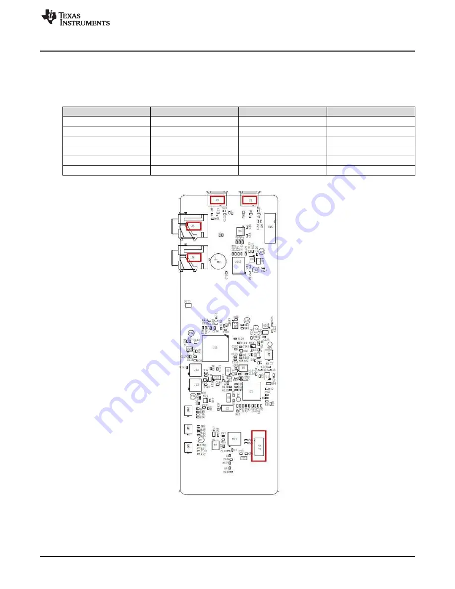 Texas Instruments BoosterPack C5545 Hardware User'S Manual Download Page 31