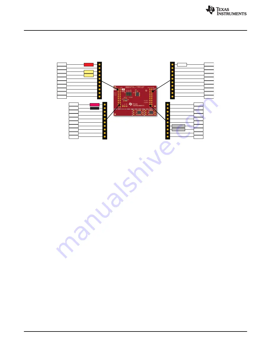 Texas Instruments BOOSTXL-TMP107 Скачать руководство пользователя страница 4