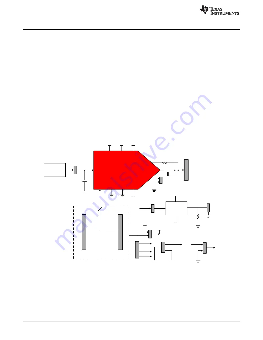 Texas Instruments BP-DAC61402EVM Скачать руководство пользователя страница 10