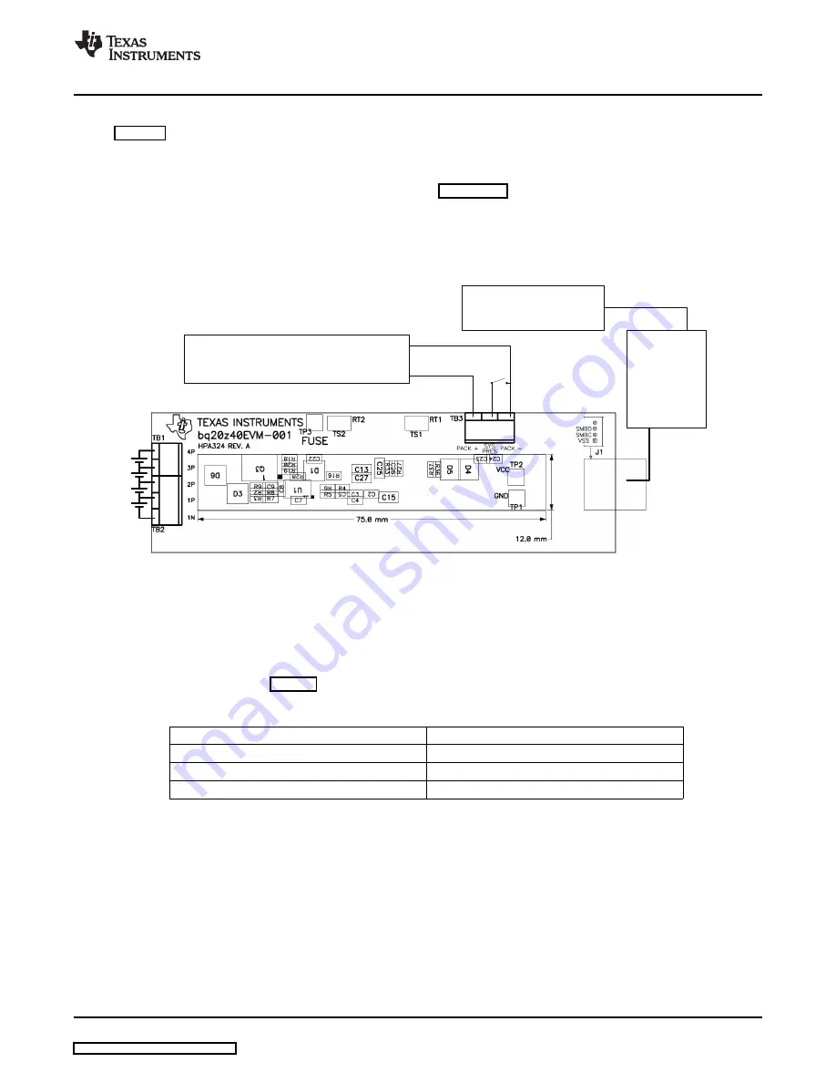 Texas Instruments BQ20Z40EVM-001 Скачать руководство пользователя страница 9