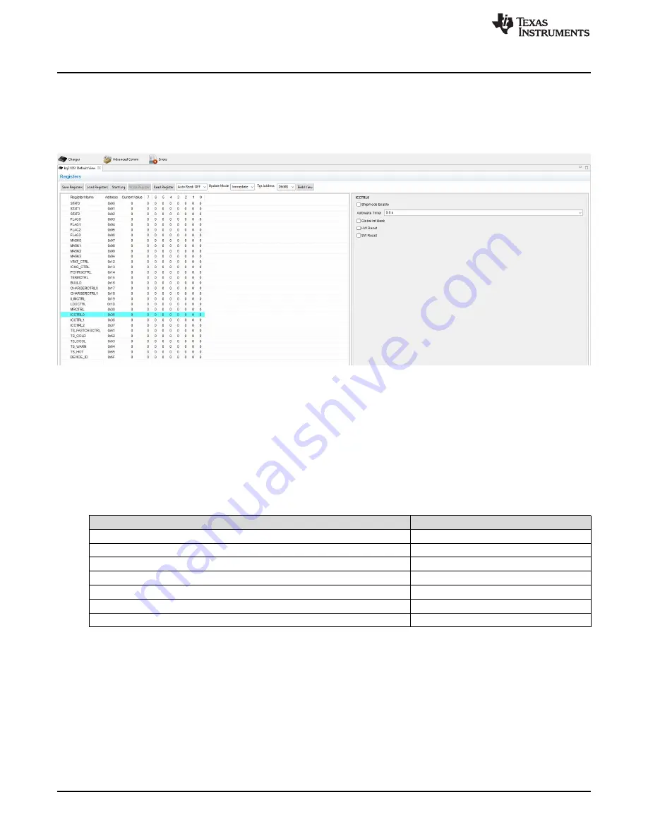 Texas Instruments BQ21061EVM User Manual Download Page 6