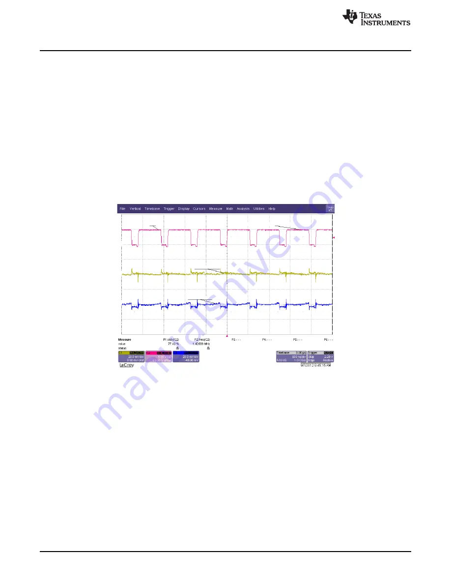 Texas Instruments bq24 9 Series Скачать руководство пользователя страница 8