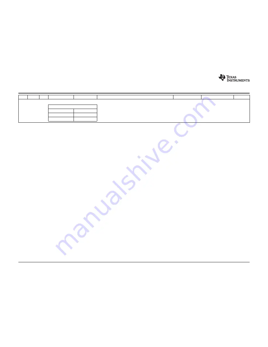 Texas Instruments bq2404 series Скачать руководство пользователя страница 10