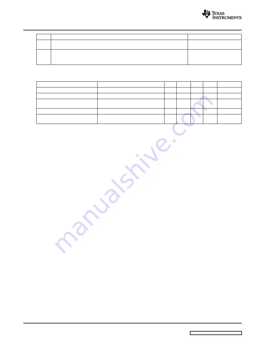 Texas Instruments bq24740/1EVM User Manual Download Page 4