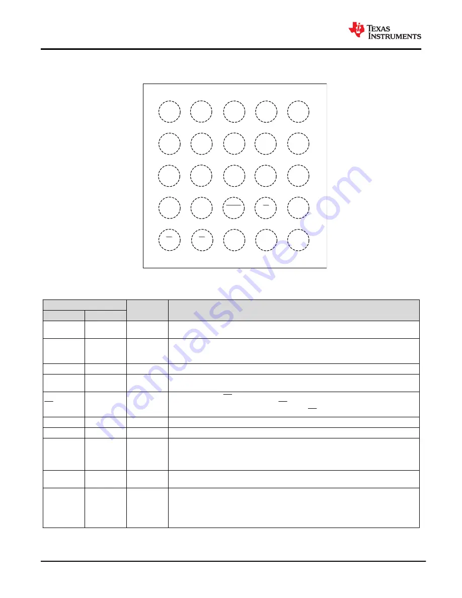 Texas Instruments BQ25120A Manual Download Page 4