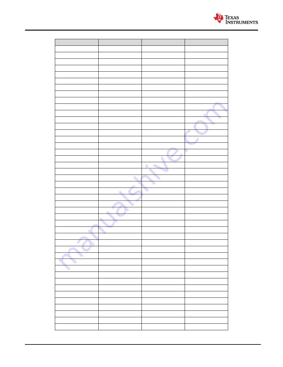 Texas Instruments BQ25120A Manual Download Page 42