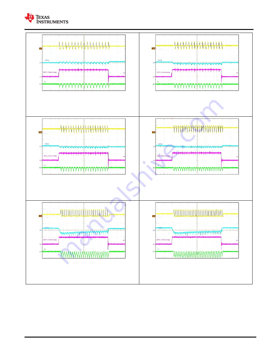 Texas Instruments BQ25120A Manual Download Page 57