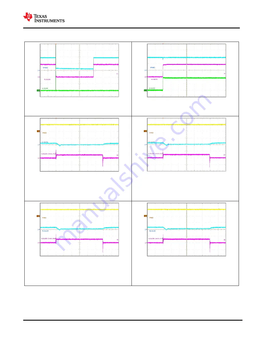 Texas Instruments BQ25120A Manual Download Page 59