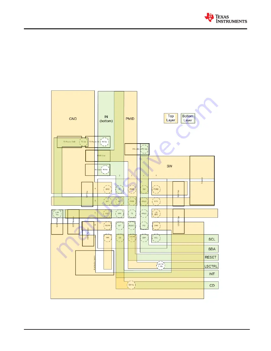 Texas Instruments BQ25120A Manual Download Page 64