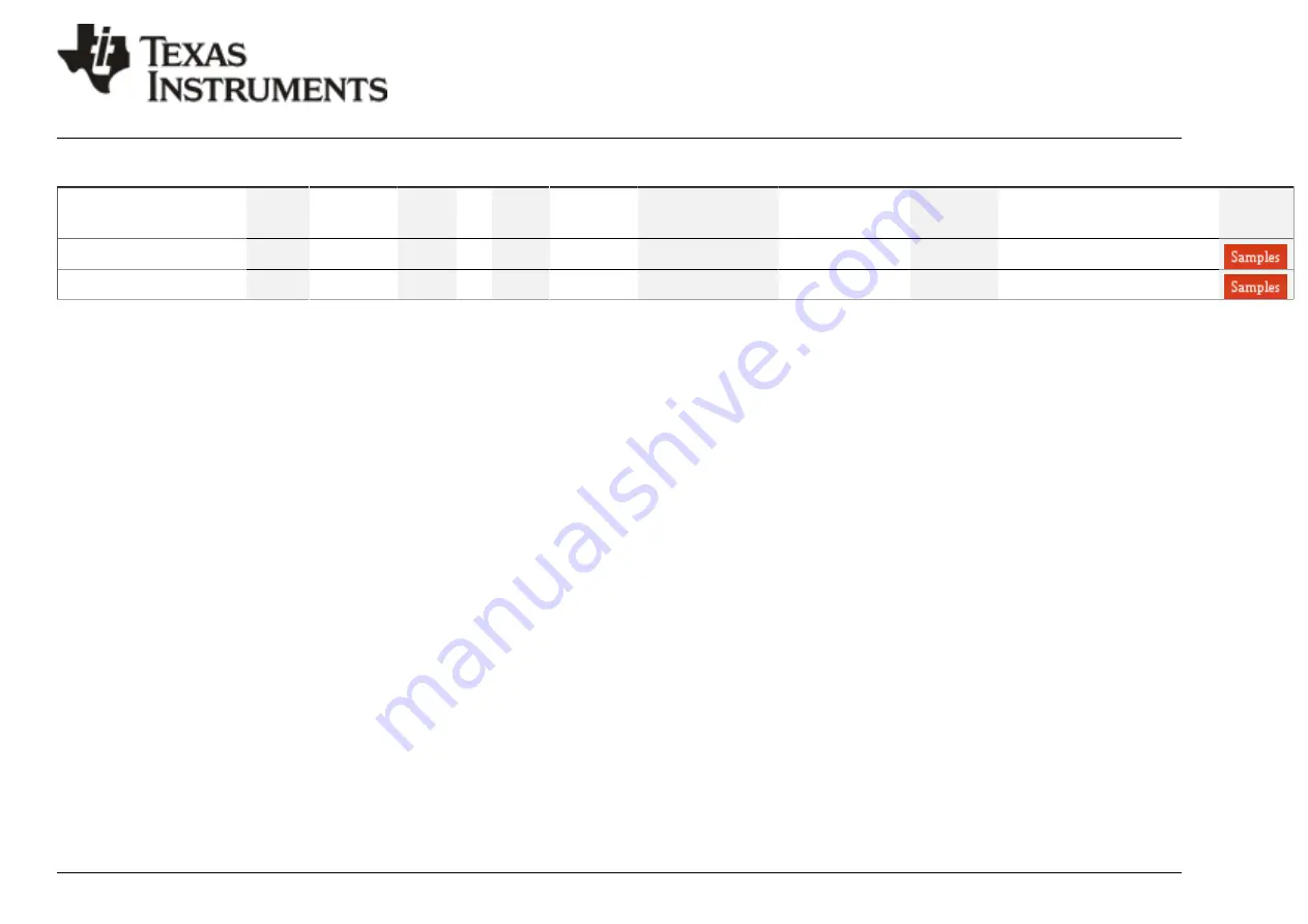 Texas Instruments BQ25120A Manual Download Page 66