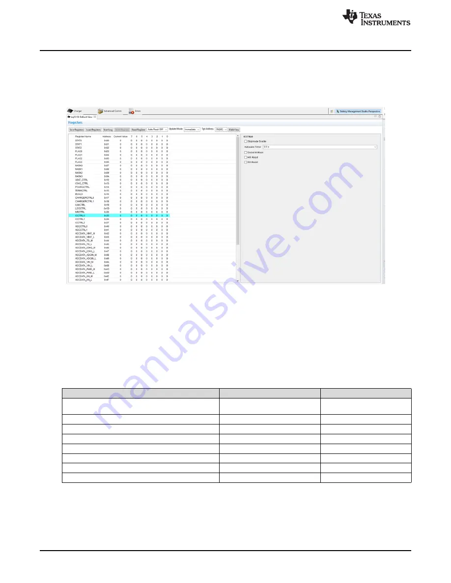 Texas Instruments BQ2515 EVM Series Скачать руководство пользователя страница 6