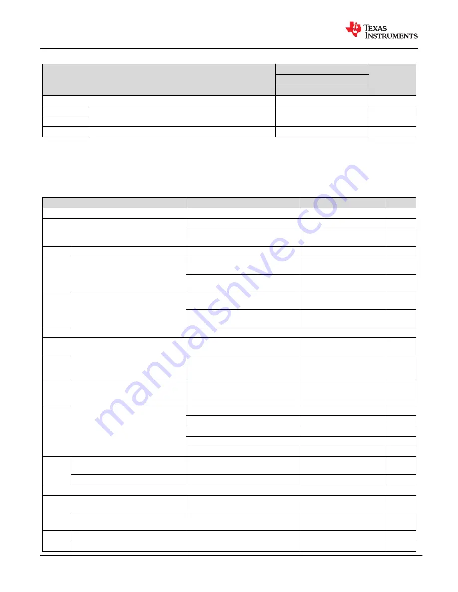 Texas Instruments BQ25157 Manual Download Page 8