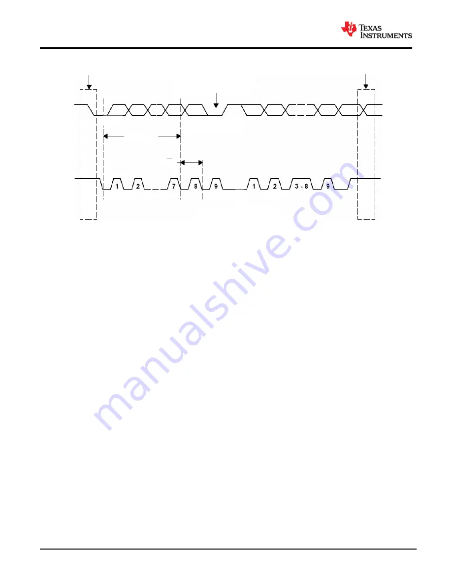 Texas Instruments BQ25157 Manual Download Page 34