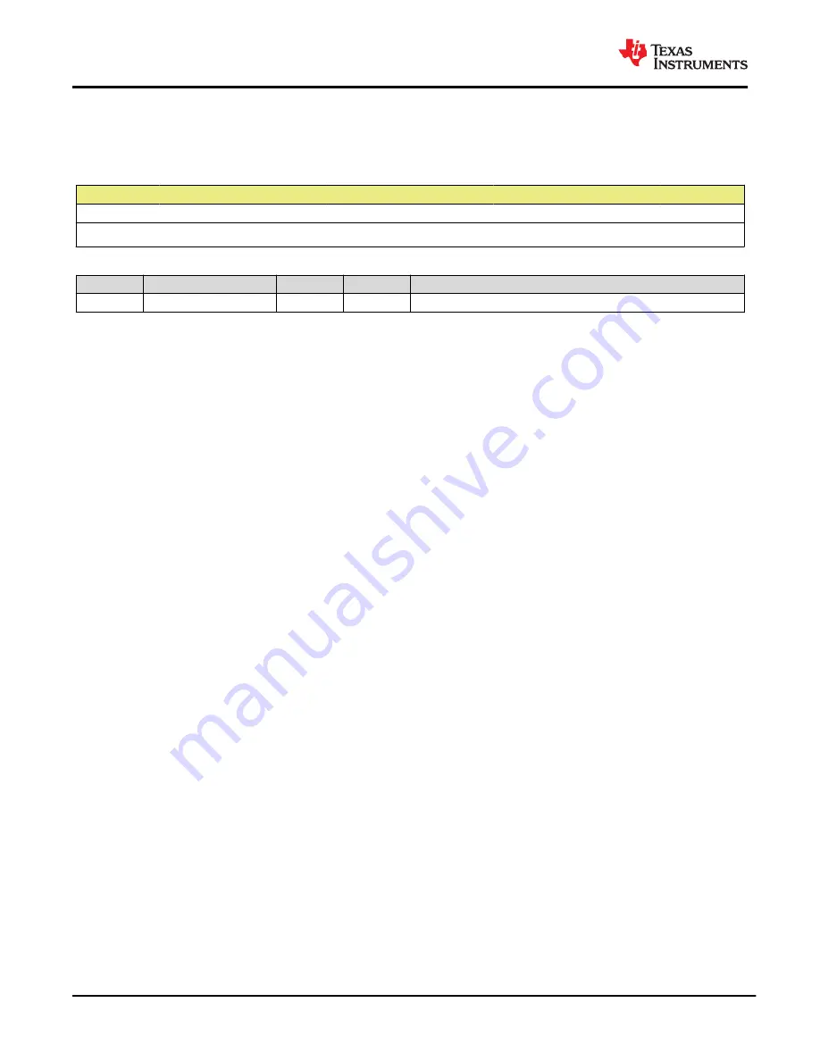 Texas Instruments BQ25157 Manual Download Page 78