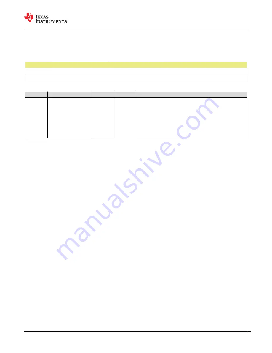 Texas Instruments BQ25157 Manual Download Page 89