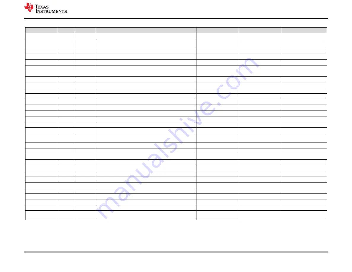 Texas Instruments BQ2573 Series Скачать руководство пользователя страница 11
