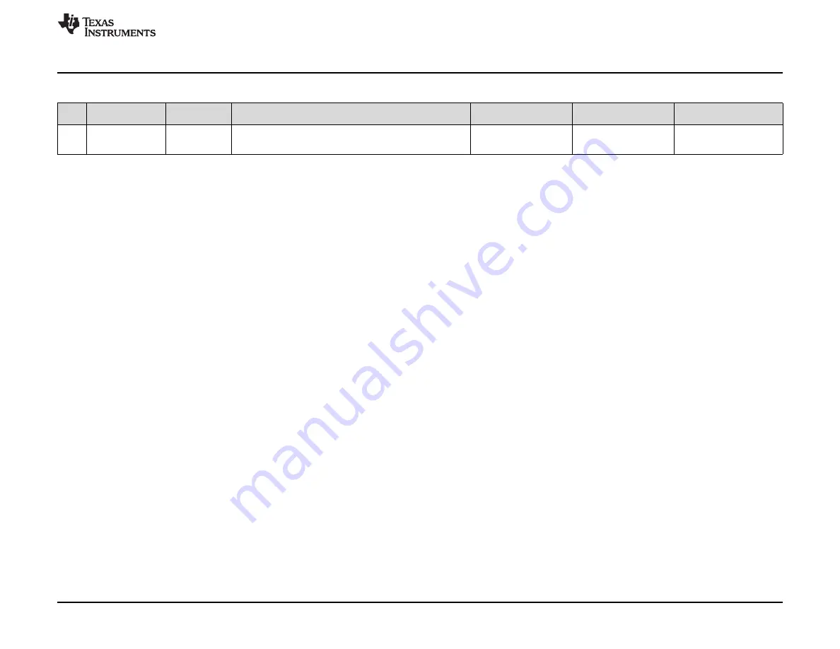 Texas Instruments bq34110EVM-796 User Manual Download Page 19