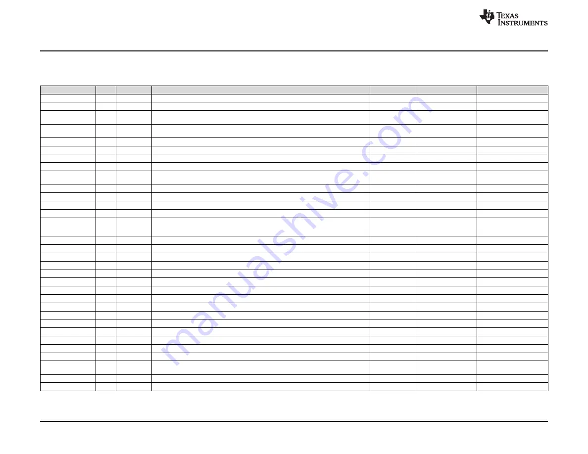 Texas Instruments bq501210 User Manual Download Page 12