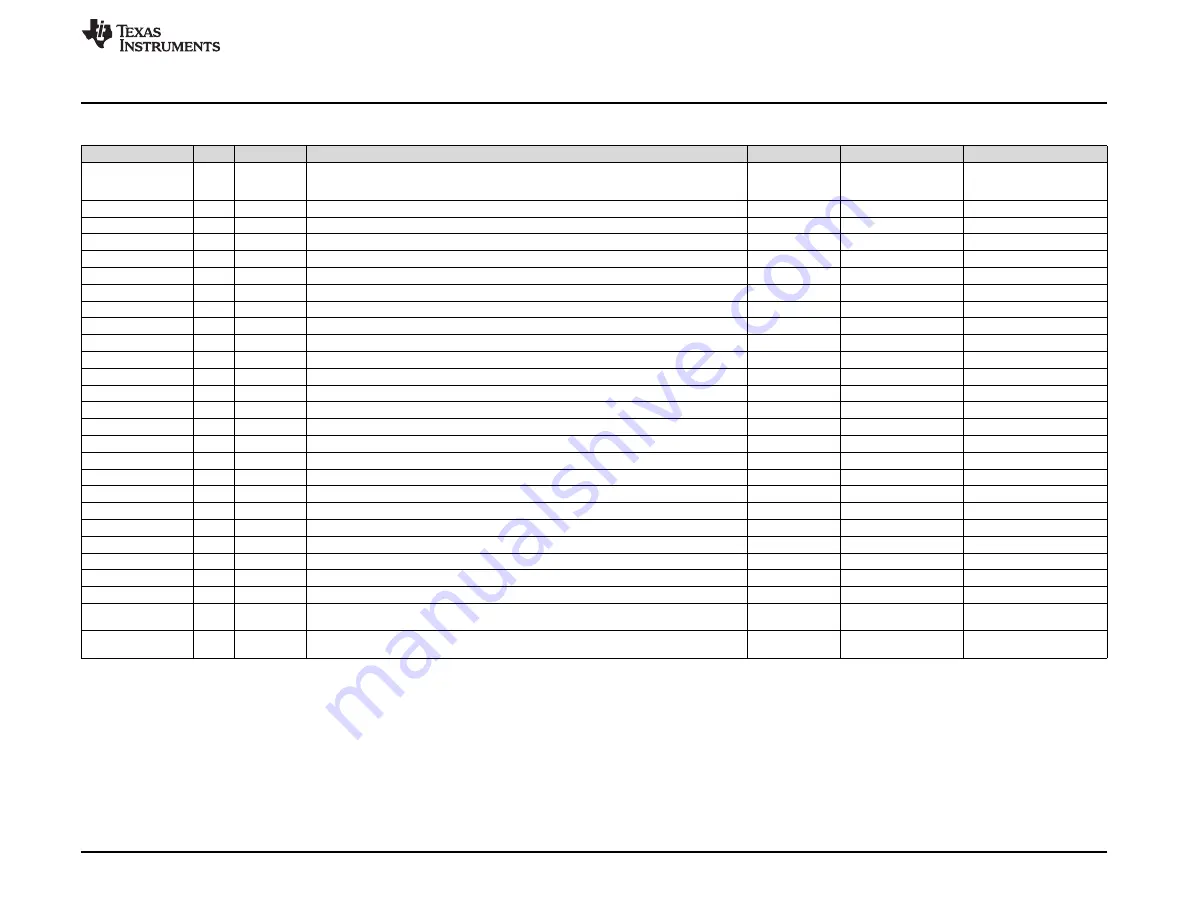 Texas Instruments bq501210 Скачать руководство пользователя страница 13