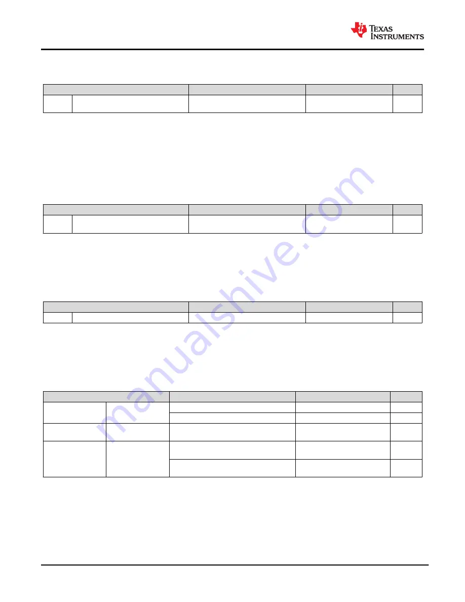 Texas Instruments BQ769142 Manual Download Page 18